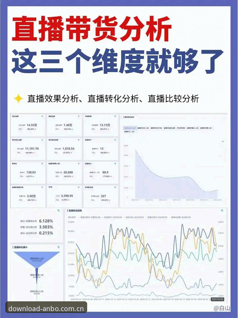 安博体育直播深度评测：从用户体验到行业趋势的全方位剖析