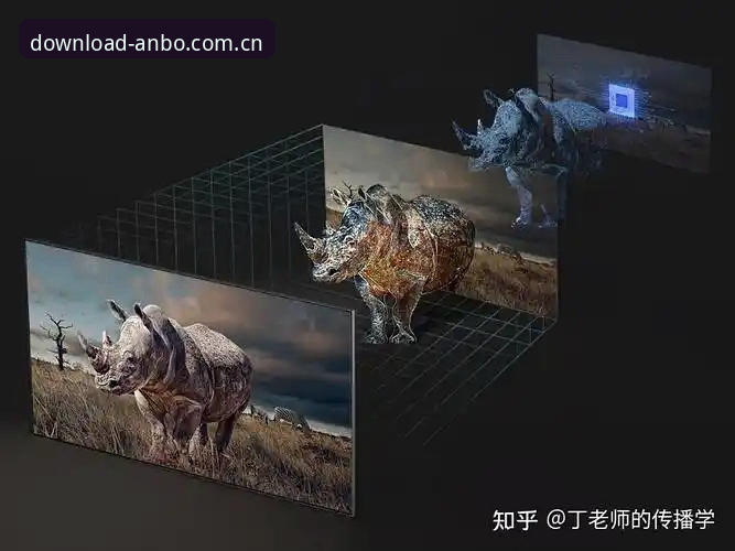 深度揭秘：安博登录入口背后的创新观赛体验革命